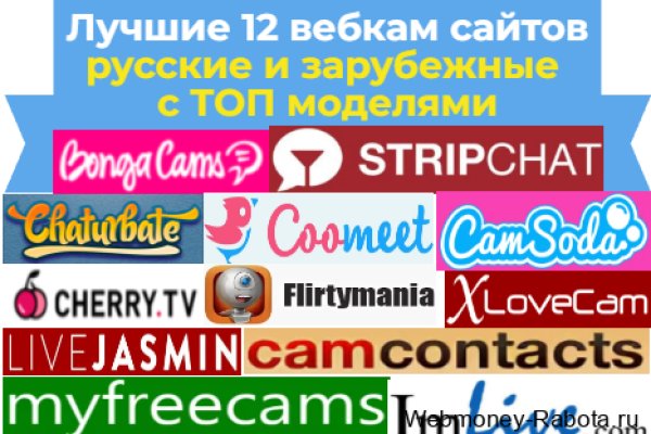 Bzgl это будущее blacksprut cam bs2web top