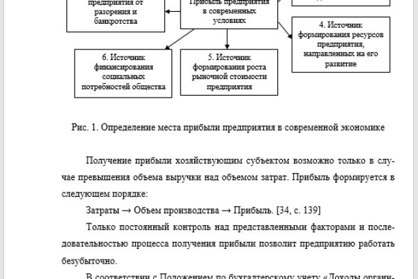 Настоящая blacksprut 1blacksprut me