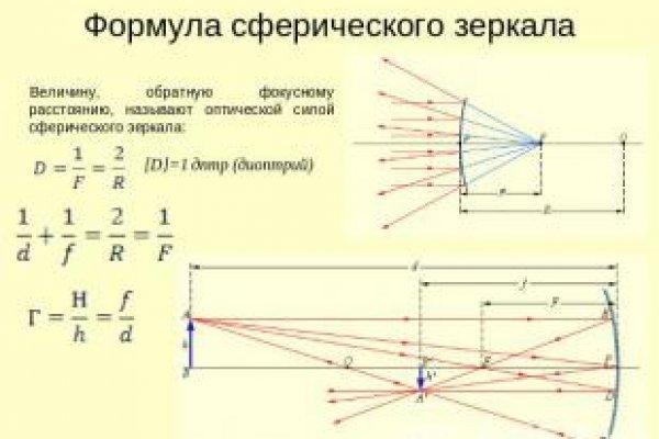 Блэкспрут аккаунты взломанные